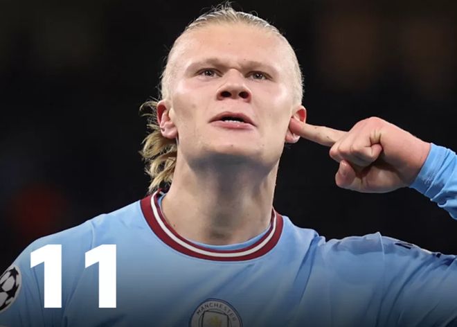 工厂与办事处分布图