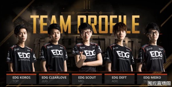 队协作成为 队协作成为